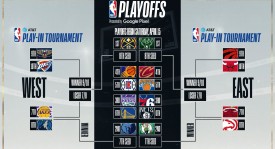 詹杜库模板下的NBA巨星传承与挑战