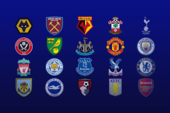 穆里尼奥1.5亿加盟曼联，传奇教父能否续写辉煌？