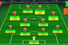 英超前瞻：西汉姆联迎战热刺，关键球员对比及比赛预测